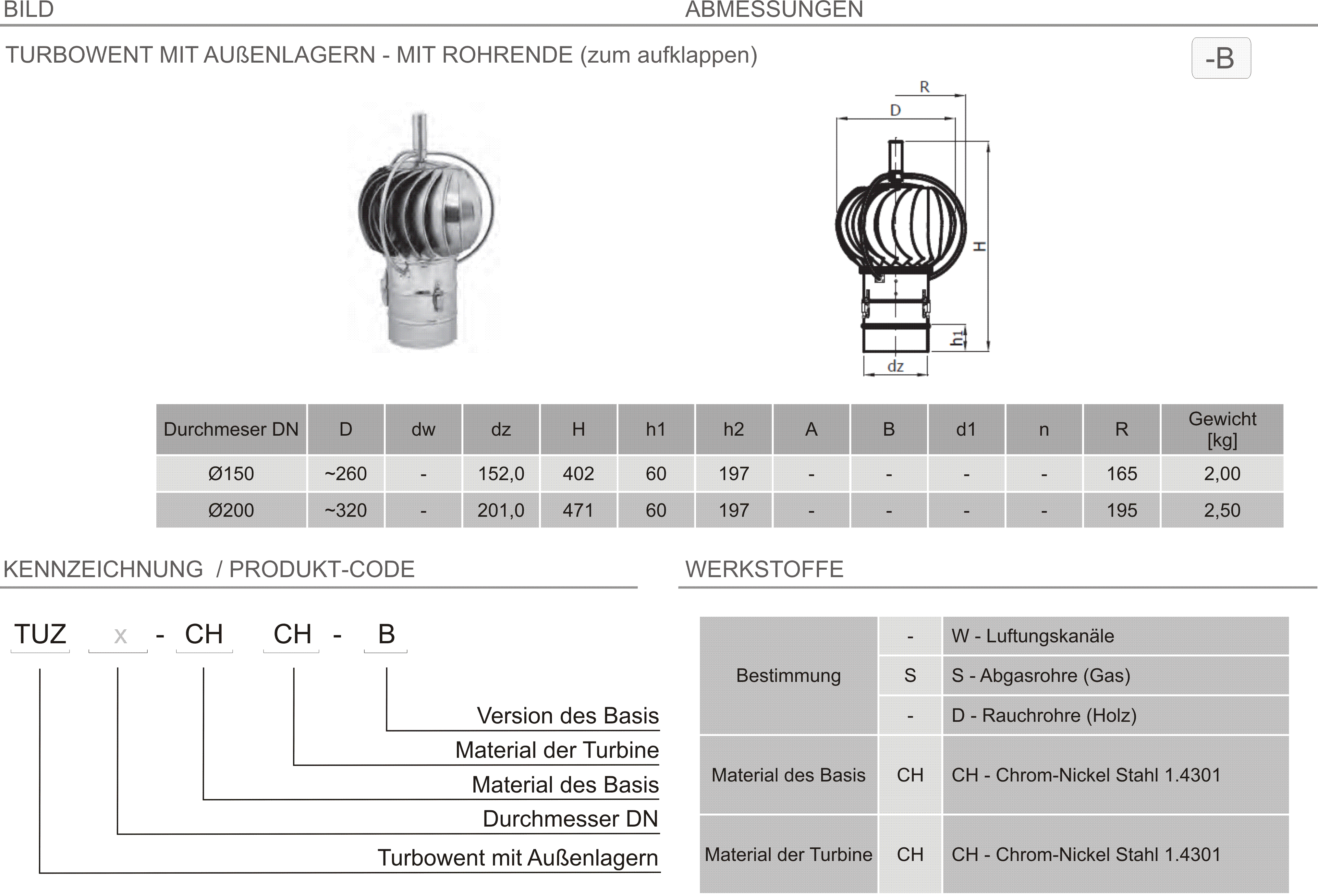 Produkt Beschreibung TUZ-B